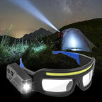 Lunettes LED Mains Libres Rechargeables – Éclairez Précisément, Gardez les Mains Libres