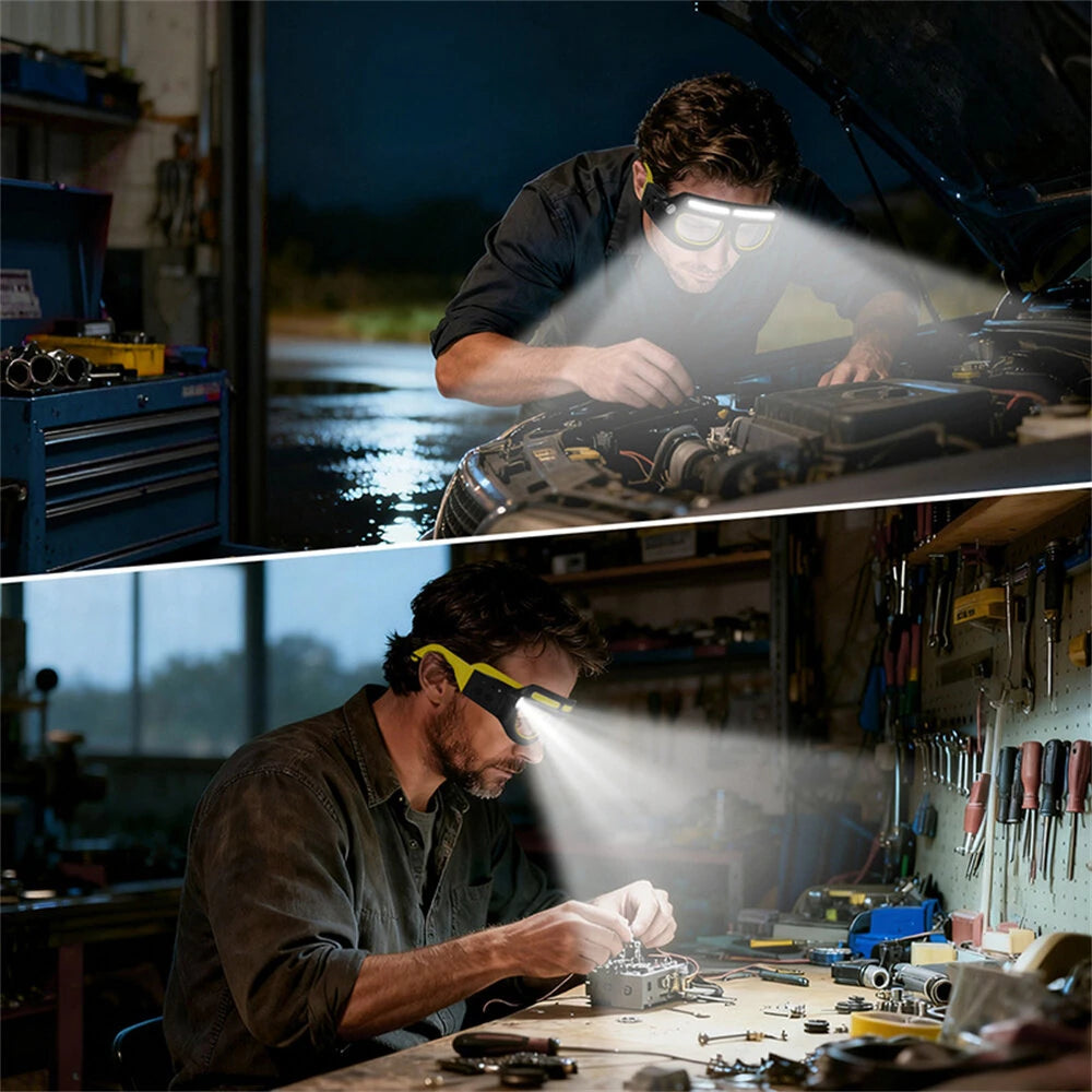 Lunettes LED Mains Libres Rechargeables – Éclairez Précisément, Gardez les Mains Libres