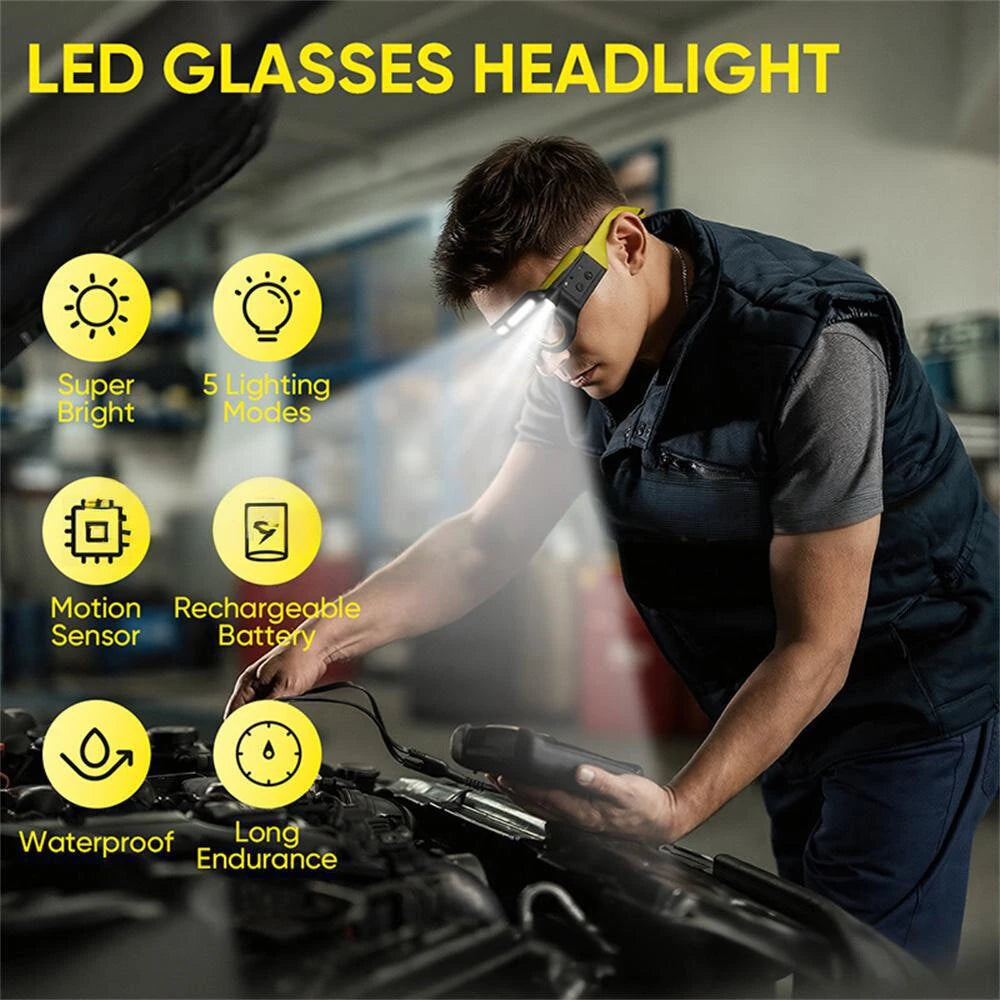 Lunettes LED Mains Libres Rechargeables – Éclairez Précisément, Gardez les Mains Libres
